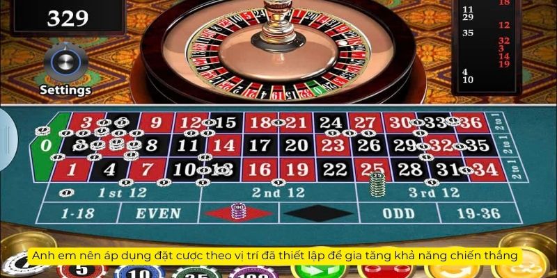 Anh em nên áp dụng đặt cược theo vị trí đã thiết lập để gia tăng khả năng chiến thắng